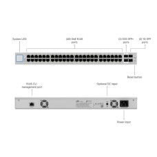 Ubiquiti US-48 Standard 48 (Gen1) Layer 2 Switch