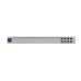 Ubiquiti USW-Aggregation Aggregation Switch Call For Best Price in Dubai, UAE, Oman, Iran, Africa