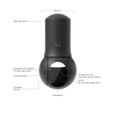 Ubiquiti G5 PTZ Camera - UVC-G5-PTZ-B - Black